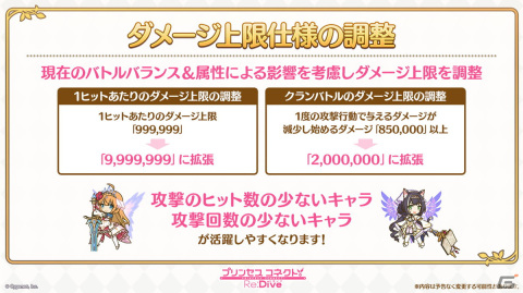 「プリンセスコネクト！Re:Dive」6周年に向けた大型アップデートが決定！「属性」の追加、Lv/RANKシンクロ機能実装などの画像6