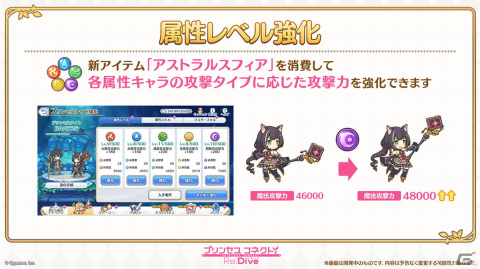 「プリンセスコネクト！Re:Dive」6周年に向けた大型アップデートが決定！「属性」の追加、Lv/RANKシンクロ機能実装などの画像9