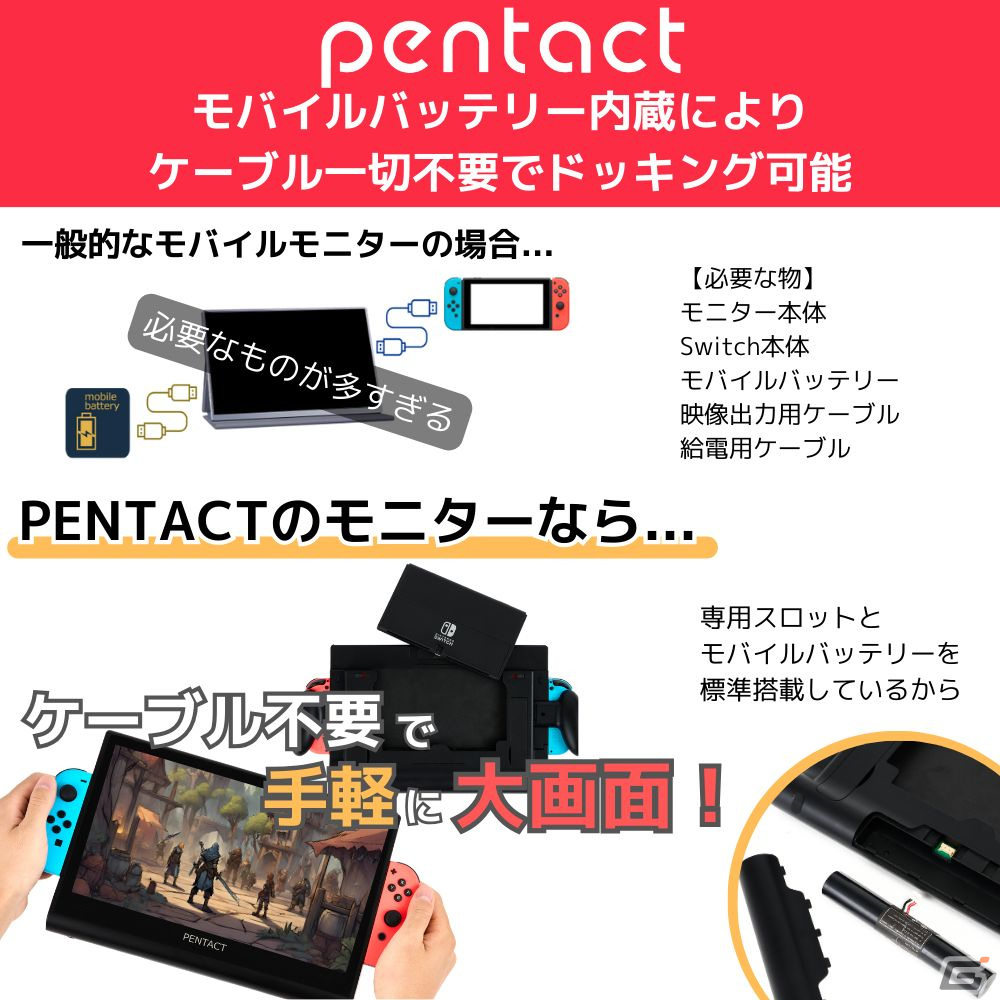 Switchを大画面に拡張できるポータブルディスプレイ「PENTACT PTG-01」が2024年1月5日に一般発売！Amazonなどで予約受付が開始の画像3