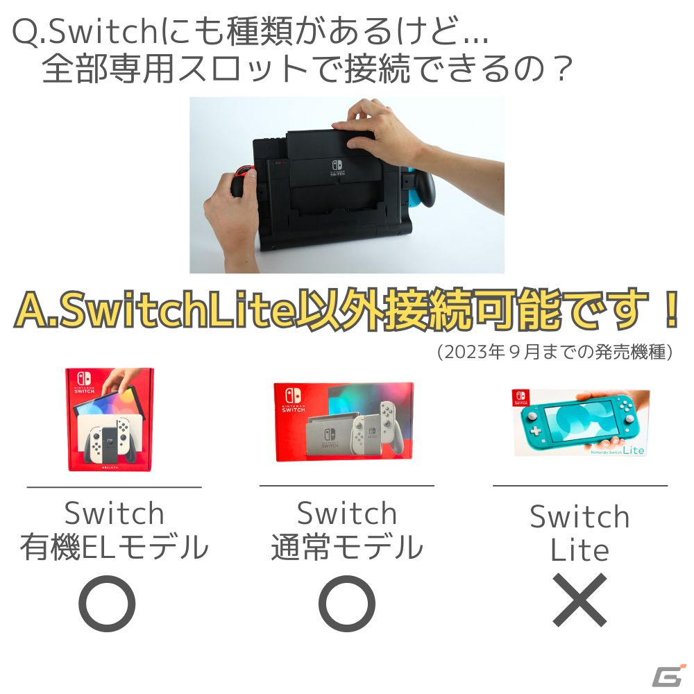 Switchを大画面に拡張できるポータブルディスプレイ「PENTACT PTG-01」が2024年1月5日に一般発売！Amazonなどで予約受付が開始の画像4