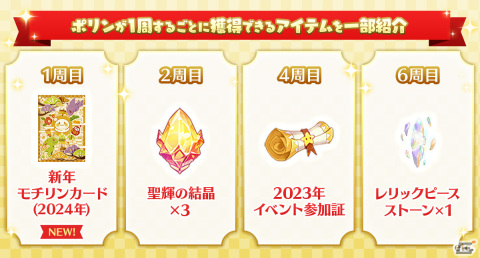 「ラグマス」で「エクストラアップデート【2023 WINTER】」が実装―「混沌の侵略」掃討機能解放やランクVの装備もの画像6