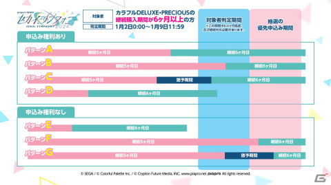 「プロセカ」年末年始キャンペーン、ビビバスのワールドリンクイベントの続報などが公開！初の世界大会開催もの画像67