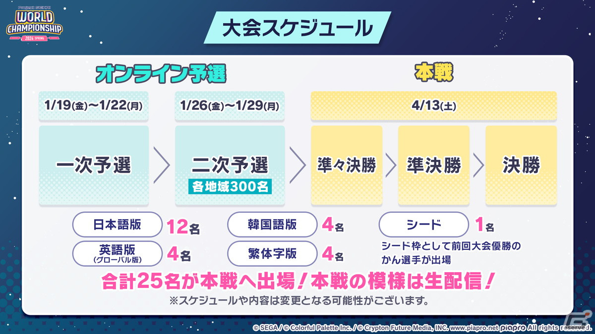 「プロセカ」年末年始キャンペーン、ビビバスのワールドリンクイベントの続報などが公開！初の世界大会開催もの画像