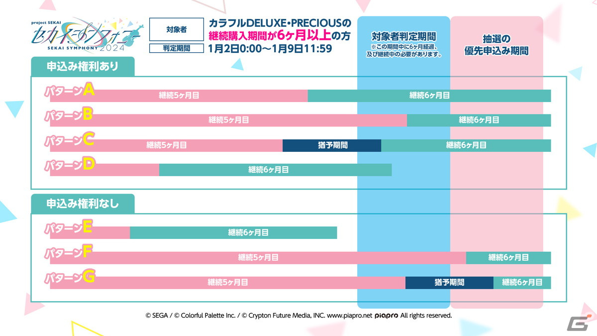 「プロセカ」年末年始キャンペーン、ビビバスのワールドリンクイベントの続報などが公開！初の世界大会開催もの画像