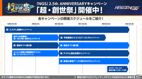 「PSO2 ニュージェネシス」1月17日スタートの「七つの大罪 憤怒の審判」コラボ詳細や2024年前半のロードマップが公開！の画像2