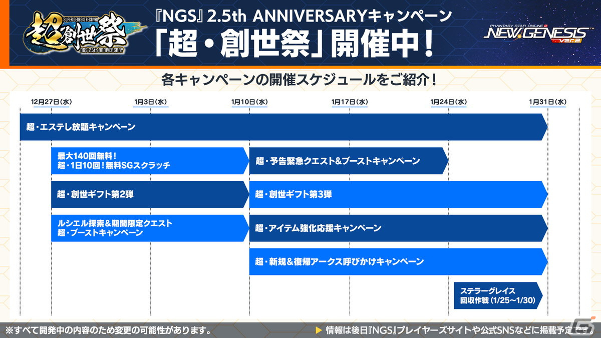 「PSO2 ニュージェネシス」1月17日スタートの「七つの大罪 憤怒の審判」コラボ詳細や2024年前半のロードマップが公開！の画像