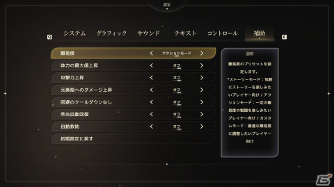 少女たちの友情を描くテキストADV「夢灯華 Noctuary」プレイレビュー！美麗なビジュアル、良質なサウンド、歯ごたえのあるバトルが楽しめるの画像11