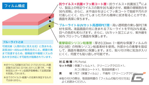 PlayStation Portalの収納や持ち運びに便利なセミハードケースや液晶画面を保護するフィルムなど4製品が12月28日に発売!の画像