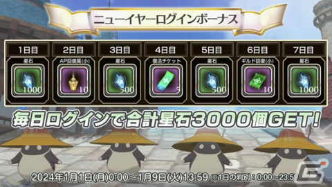 「星彩のメトリア」に戦力10万以上必須級の高難度ボスダンジョン・ゲルダが追加！SSRタロット「炎の中に消えた姫君」も登場の画像7