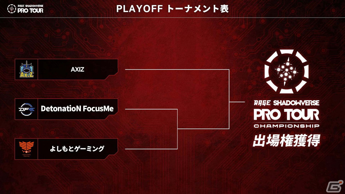 「RAGE SHADOWVERSE PRO TOUR 23-24」5th SeasonでForest選手とミル選手が初優勝!PLAYOFFに出場する3チームが決定の画像