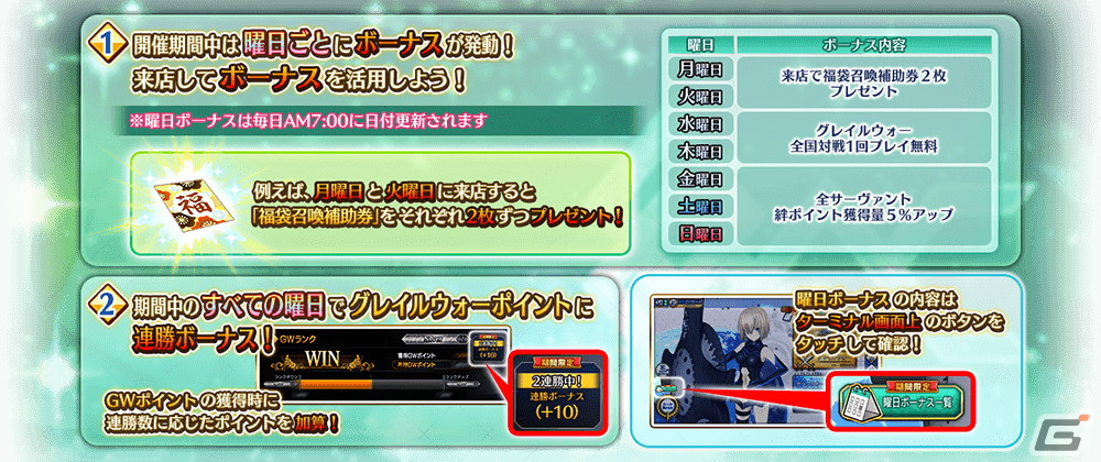 「FGO Arcade」で2024年お正月キャンペーンが12月28日よりスタート!「復刻版:BBからの招待状 電子の海のバトルアリーナ」も開催の画像