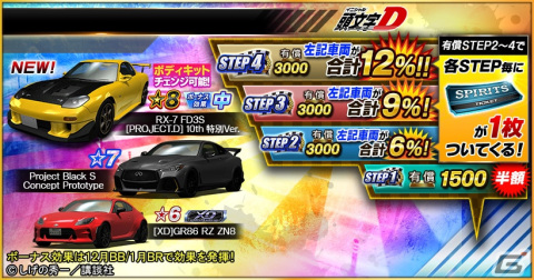 「ドリフトスピリッツ」と「頭文字D」のコラボイベントが開催！チャレンジクリアで《TRUENO AE86 擬音Ver.》がもらえるの画像7
