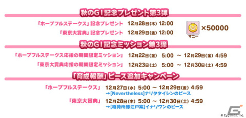 「ウマ娘」に★3ウマ娘「［結願のしまい華］キタサンブラック」が登場！北島三郎さんとのコラボワインが発売決定の画像26
