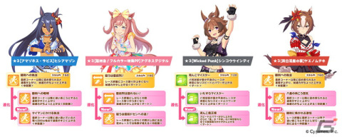 「ウマ娘」に★3ウマ娘「［結願のしまい華］キタサンブラック」が登場！北島三郎さんとのコラボワインが発売決定の画像29