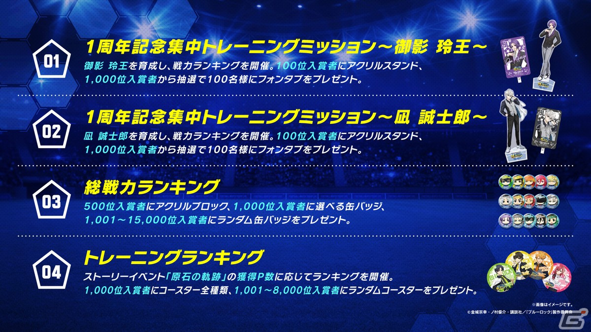 ブルーロック Project:World Champion」1st Anniversaryキャンペーンが