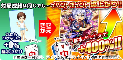 「ジャンナビ麻雀オンライン」でチームイベント「雀銀杯」が開催！イベント連動のマイキャラガチャ「にゃんこの英国旅行」もの画像3