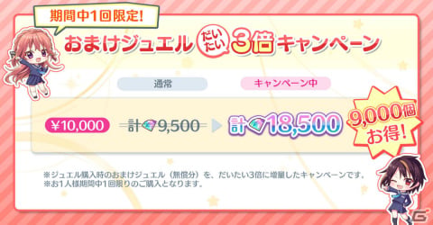 「Re:ステージ！プリズムステップ」お誕生日限定☆4の柊かえが登場！おまけジュエル“さいだい”3倍キャンペーンもの画像7