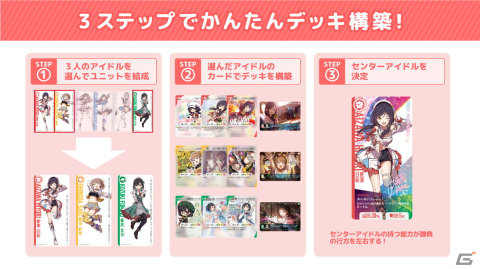 NO.1アイドルユニットを目指す対戦カードゲーム「アイドルアライブ」が1月11日より先行販売！ライブを盛り上げてファンを獲得しようの画像4