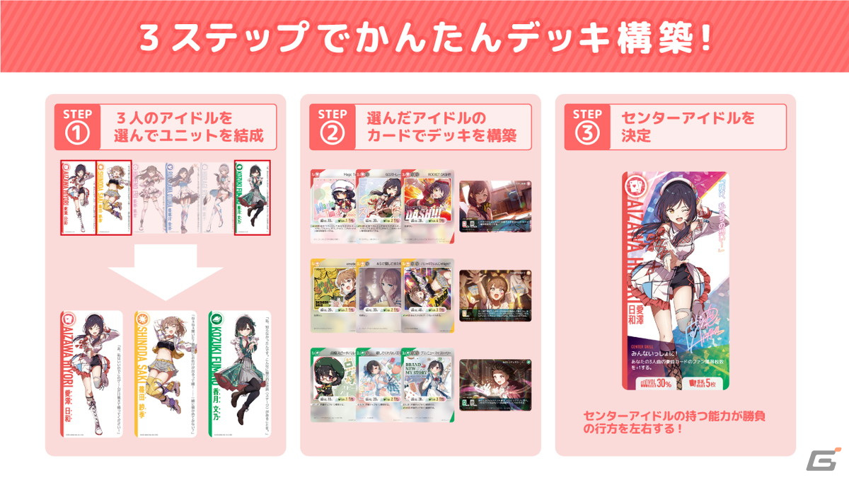 NO.1アイドルユニットを目指す対戦カードゲーム「アイドルアライブ」が1月11日より先行販売！ライブを盛り上げてファンを獲得しようの画像