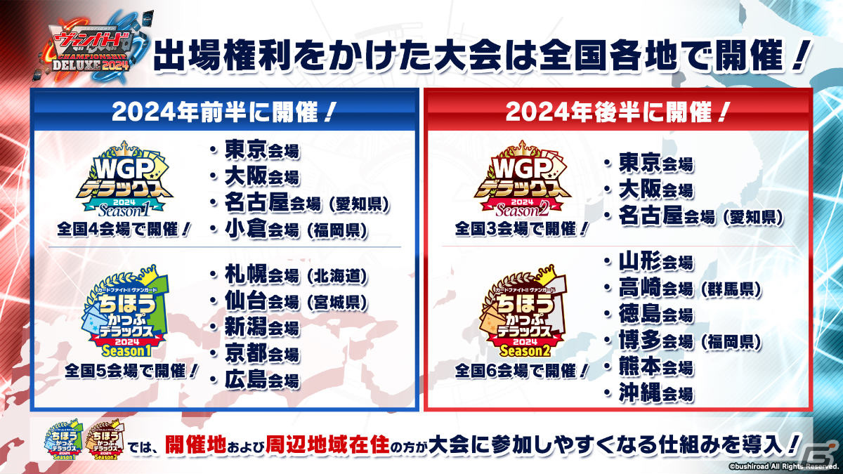 「カードファイト!! ヴァンガード」CLAMP描き下ろしのDSRを収録したブースターパック「運命大戦」が2月9日に発売！の画像