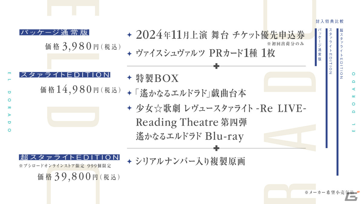 「舞台奏像劇 レヴュースタァライト 遥かなるエルドラド」が8月8日に発売決定！新たな歌劇体験をフルボイスで楽しめるビジュアルノベルの画像
