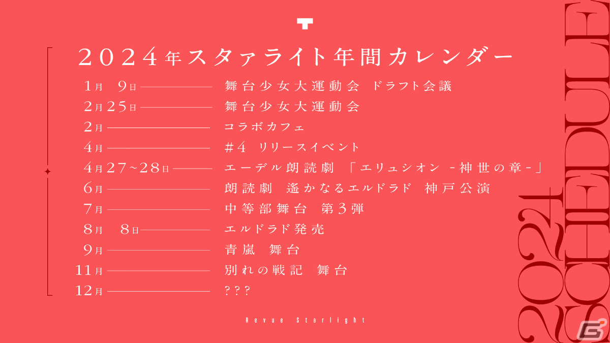 「舞台奏像劇 レヴュースタァライト 遥かなるエルドラド」が8月8日に発売決定！新たな歌劇体験をフルボイスで楽しめるビジュアルノベルの画像