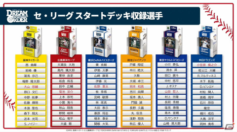 ブシロードが新作TCG「プロ野球カードゲーム DREAM ORDER」を発表！自分だけのドリームオーダーで勝利をつかみ取ろうの画像17