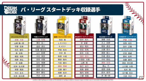 ブシロードが新作TCG「プロ野球カードゲーム DREAM ORDER」を発表！自分だけのドリームオーダーで勝利をつかみ取ろうの画像18