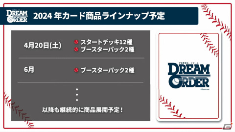 ブシロードが新作TCG「プロ野球カードゲーム DREAM ORDER」を発表！自分だけのドリームオーダーで勝利をつかみ取ろうの画像22