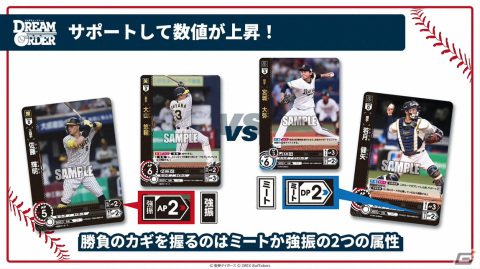 ブシロードが新作TCG「プロ野球カードゲーム DREAM ORDER」を発表！自分だけのドリームオーダーで勝利をつかみ取ろうの画像4