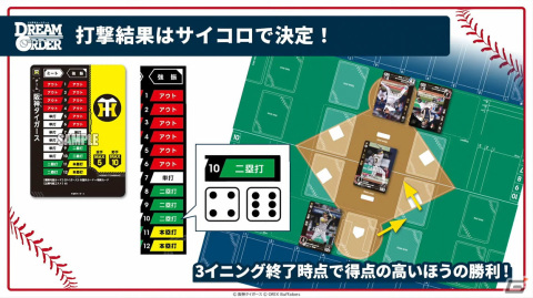 ブシロードが新作TCG「プロ野球カードゲーム DREAM ORDER」を発表！自分だけのドリームオーダーで勝利をつかみ取ろうの画像5