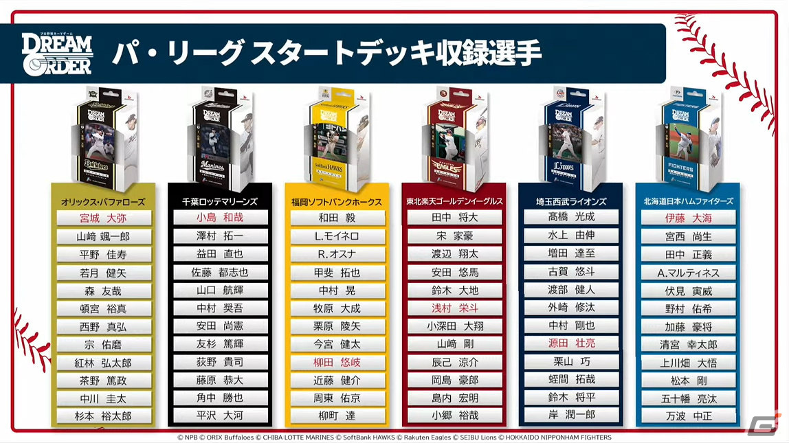 ブシロードが新作TCG「プロ野球カードゲーム DREAM ORDER」を