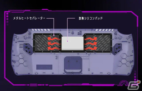 ROG Allyの熱暴走を防止する放熱バックカバー「ROG Ally Back Modcase」が登場！キックスタンドなどの機能も搭載の画像3