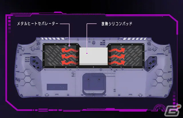 ROG Allyの熱暴走を防止する放熱バックカバー「ROG Ally Back Modcase」が登場!キックスタンドなどの機能も搭載の画像