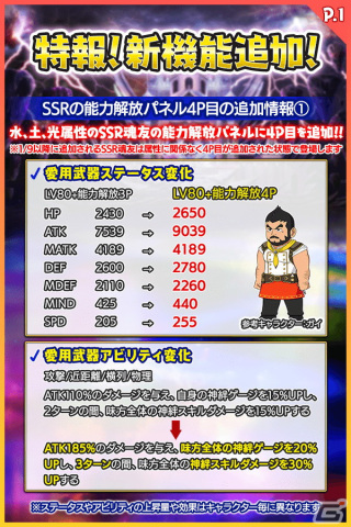 「クレイヴ・サーガ 神絆の導師」土・光属性レイド挑戦応援キャンペーンが開催！SSR魂友「ブローザー」とSSR神器「タラリア」が登場の画像2