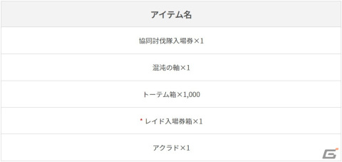 「黒い砂漠 MOBILE」空虚アクセサリーの覚醒が追加！「大砂漠」における狩りの利便性改善もの画像7