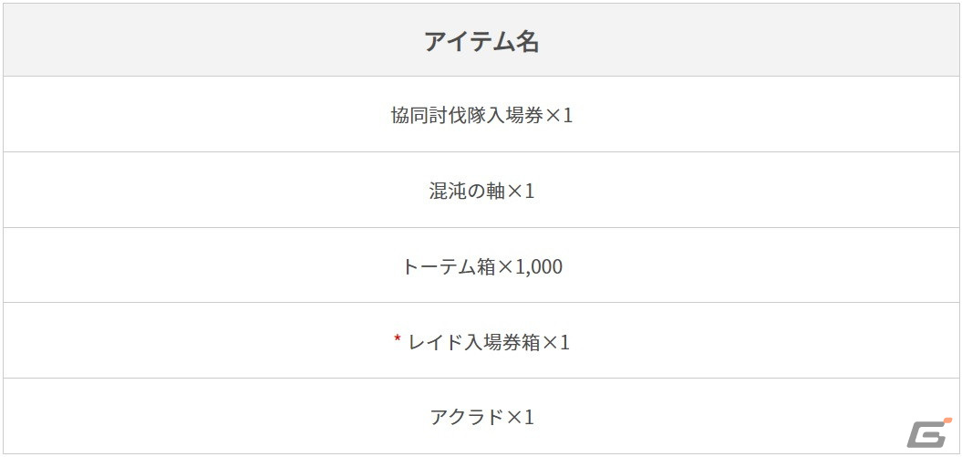 ミッション内容