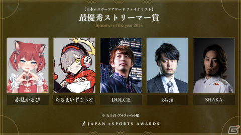 「日本eスポーツアワード」全5,084組のノミネート候補者から選出されたファイナリストが公開！受賞者を決める投票が1月15日まで実施の画像9