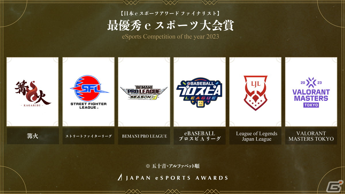 「日本eスポーツアワード」全5,084組のノミネート候補者から選出されたファイナリストが公開!受賞者を決める投票が1月15日まで実施の画像