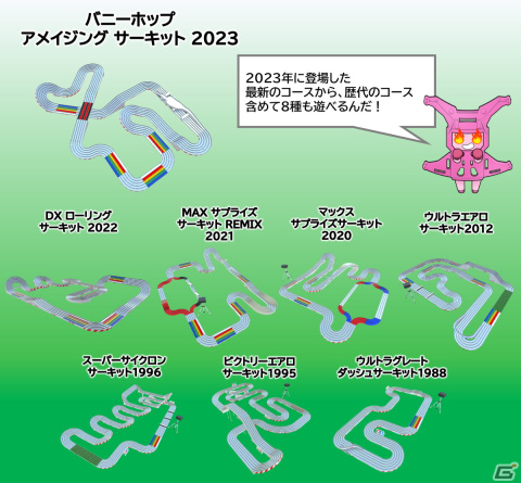「ミニ四駆 超速グランプリ」4周年を記念したキャンペーンが開催！星馬豪といった歴代最強レーサーに挑戦できるイベントもの画像4