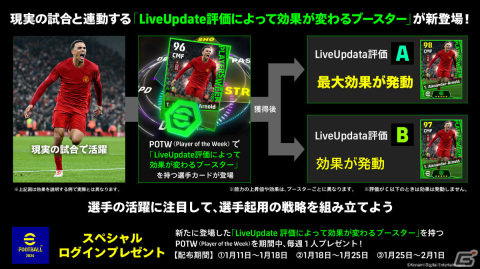「eFootball 2024」が世界累計7億DLを突破!現実の試合と連動する新ブースターを持つ選手が配布の画像4