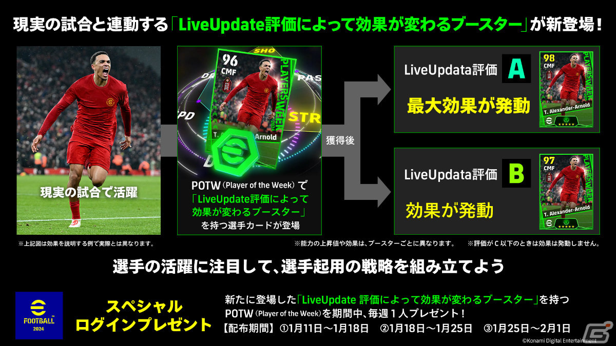 「eFootball 2024」が世界累計7億DLを突破!現実の試合と連動する新ブースターを持つ選手が配布の画像