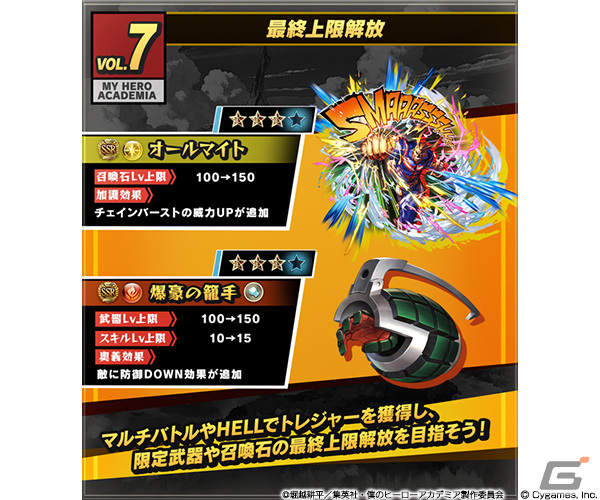「グラブル」×「ヒロアカ」コラボの詳細が発表!イベント参加で緑谷出久、爆豪勝己を仲間にしようの画像