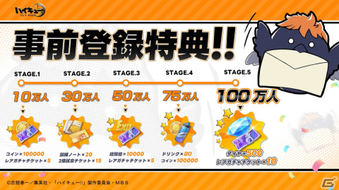 KLabがアニメ「ハイキュー!!」を題材にしたアプリ「ハイキュー!!FLY HIGH」を発表！コレクションと育成をメインに据えたスポーツカードゲームの画像4
