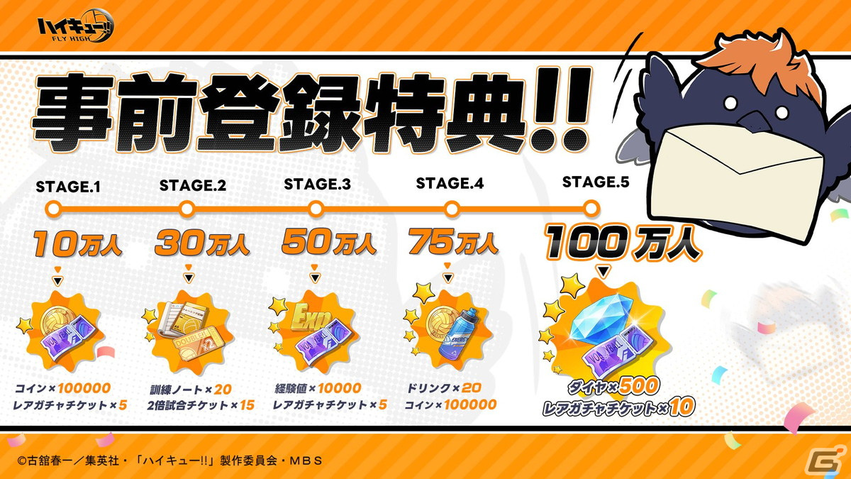 KLabがアニメ「ハイキュー!!」を題材にしたアプリ「ハイキュー!!FLY HIGH」を発表!コレクションと育成をメインに据えたスポーツカードゲームの画像