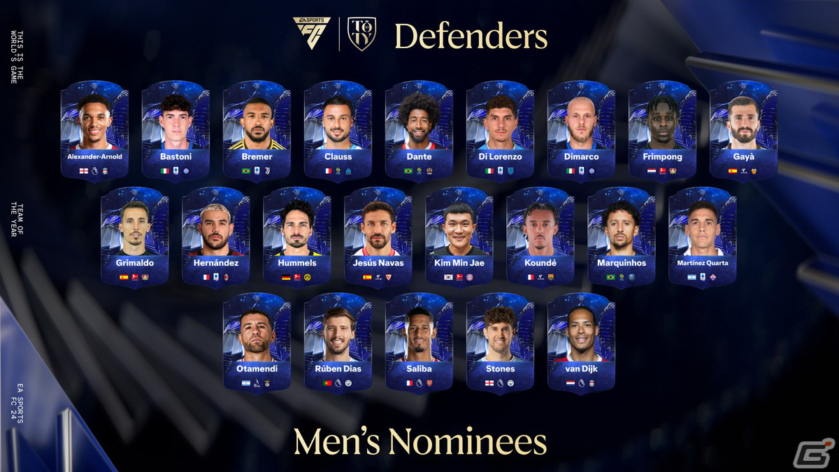 「EA SPORTS FC 24」で年間最優秀イレブンの投票が受付中！日本人からは三笘選手・久保選手が候補に、初の女性イレブンも選出の画像3