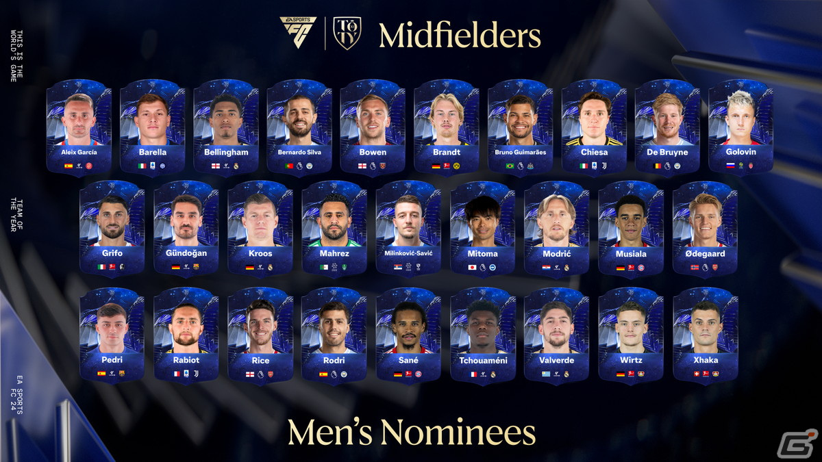 「EA SPORTS FC 24」で年間最優秀イレブンの投票が受付中！日本人からは三笘選手・久保選手が候補に、初の女性イレブンも選出の画像4