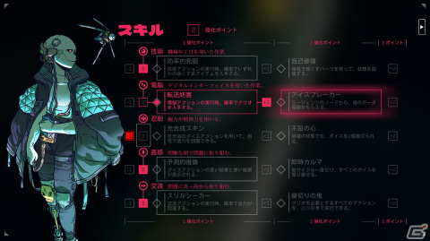 TRPGを彷彿とさせるSFナラティブアドベンチャー「CITIZEN SLEEPER」の日本語版がPlayStation/Switchで2月1日に配信！の画像