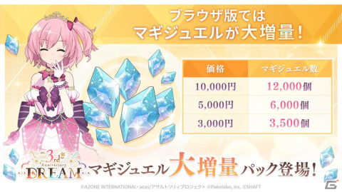 「ラスバレ」3周年イベントのテーマは“DREAM”！メインストーリー新章の制作発表やバラエティコーナーでも盛り上がった公開生放送レポートの画像35