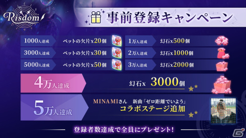 セガ エックスディーとベネッセによる英語攻略リズムゲーム「Risdom」が2024年春にリリース！事前登録が開始の画像6